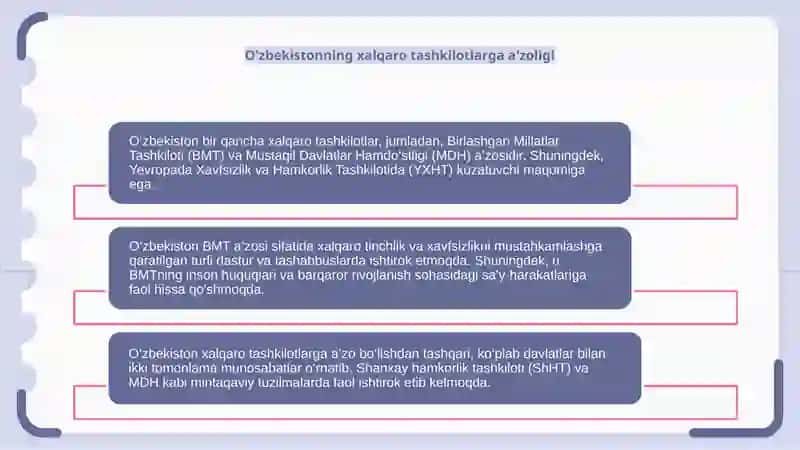 O’zbekistonning xalqaro tashkilotlar bilan hamkorlik  aloqalari 3
