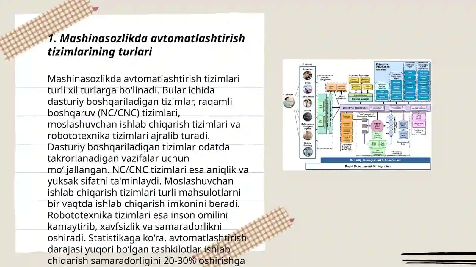 Mashinasozlik korxonalarida yig'ish va nazorat qilish jarayonlarini avtomatlashtirish 3