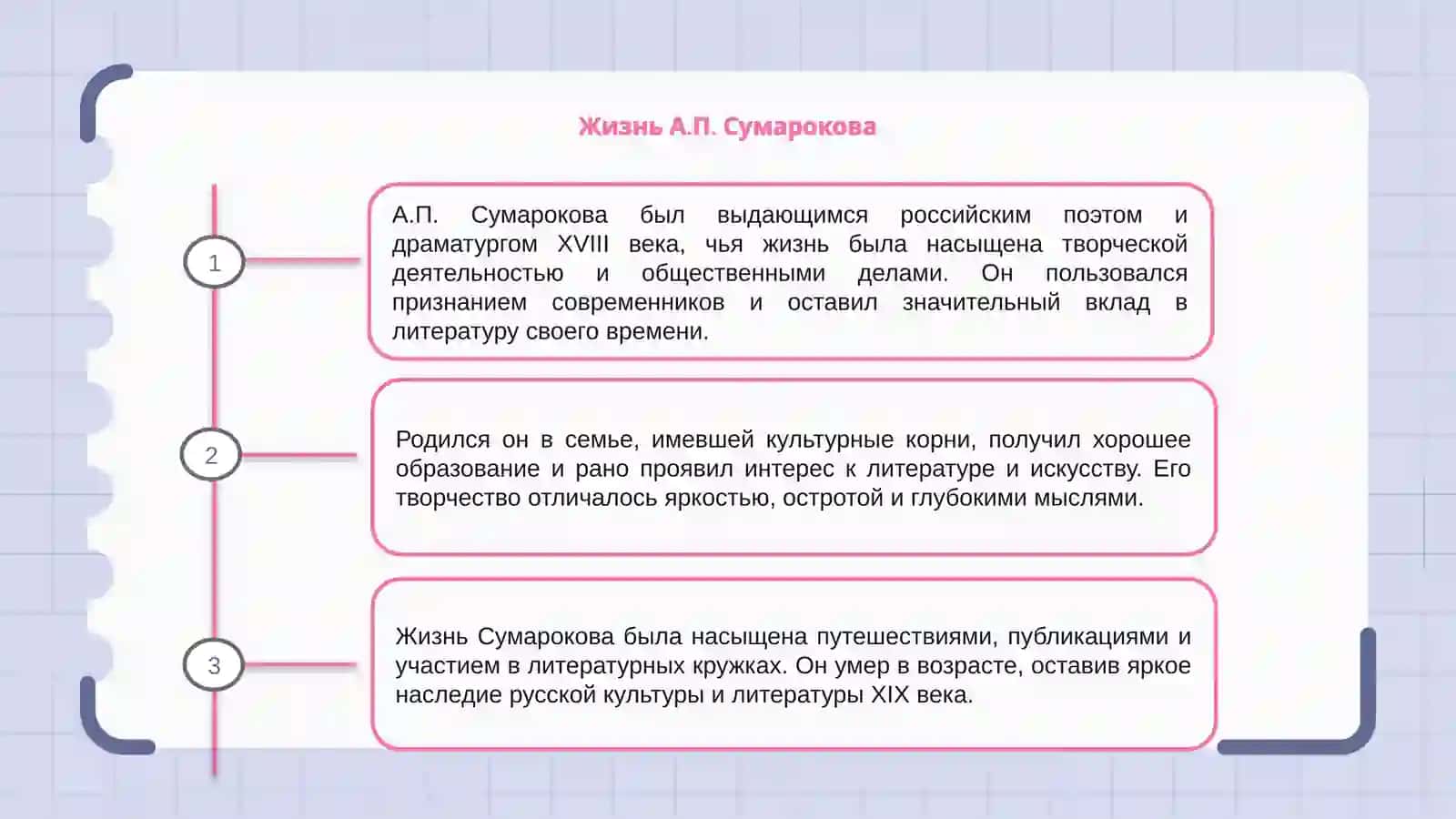 Жизнь А.П. Сумарокова 3