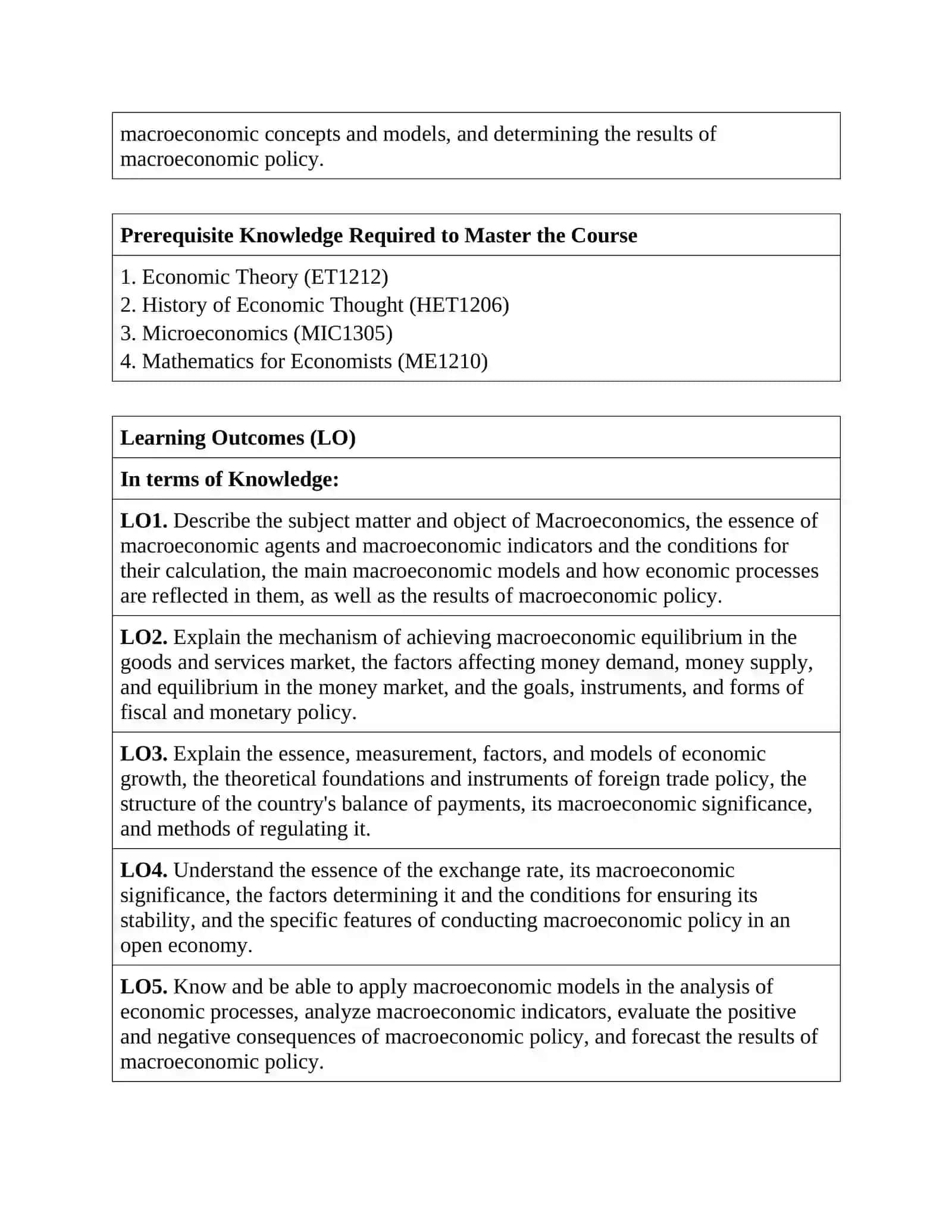 MACROECONOMICS COURSE SYLLABUS 3