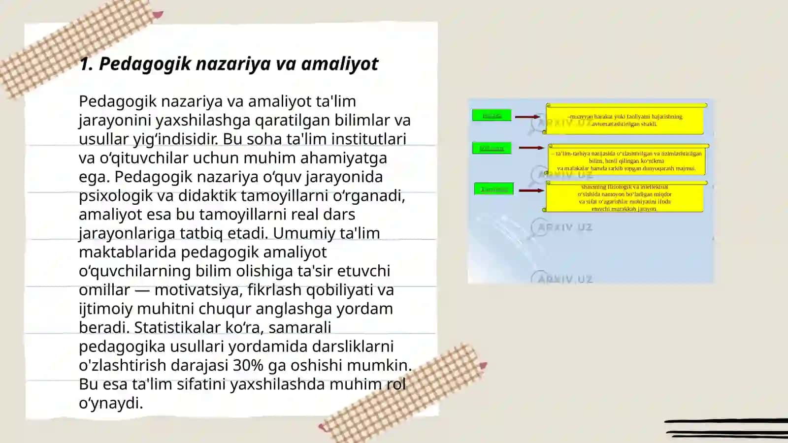 Pedagogika bakalavriat talim yoʻnalishining zaruriy mazmuni va bakalavriatning tayyorlik darajasiga qoʻyiladigan talablar 3