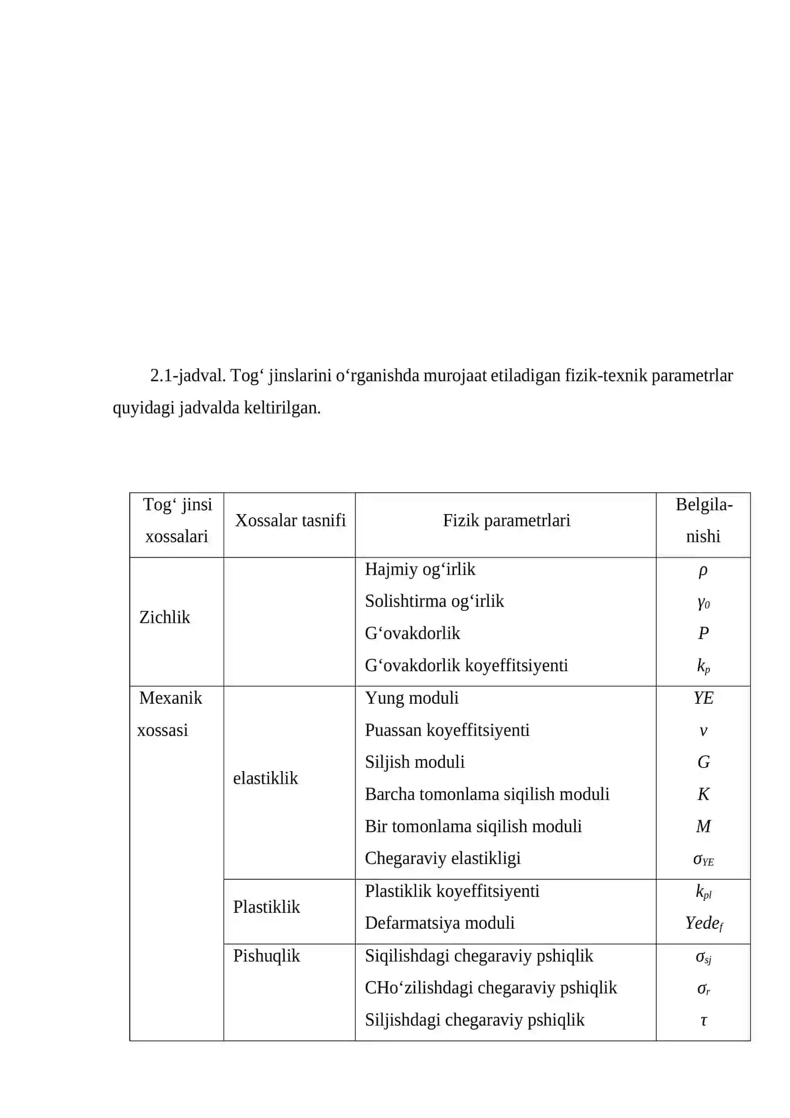 TOG‘ JINSLARINING ASOSIY FIZIKA-MEXANIK XOSSALARI 3