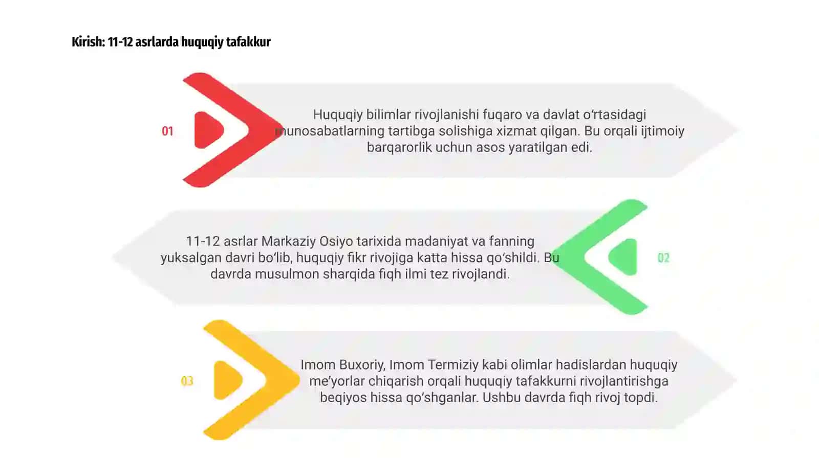 11 - 12- asrlarda huquqiy bilimlarning ravnaqi 3