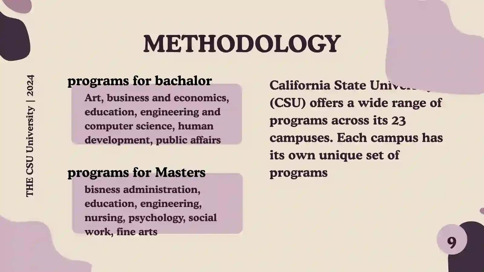 METHODOLOGY 3