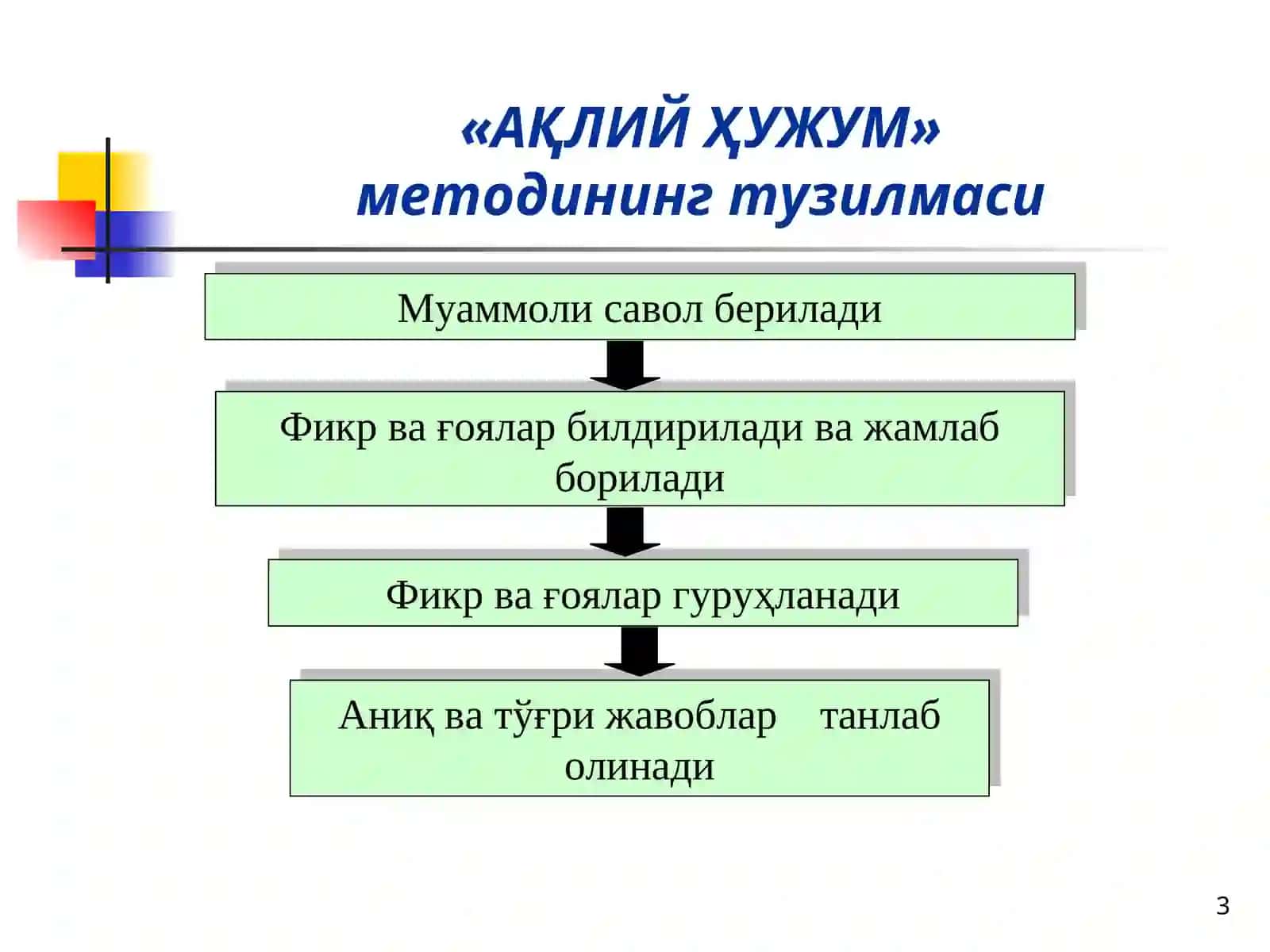 СЕЗГИ ОРГАНЛАРИНИ ИШЛАТИШ ДАРАЖАСИ 3