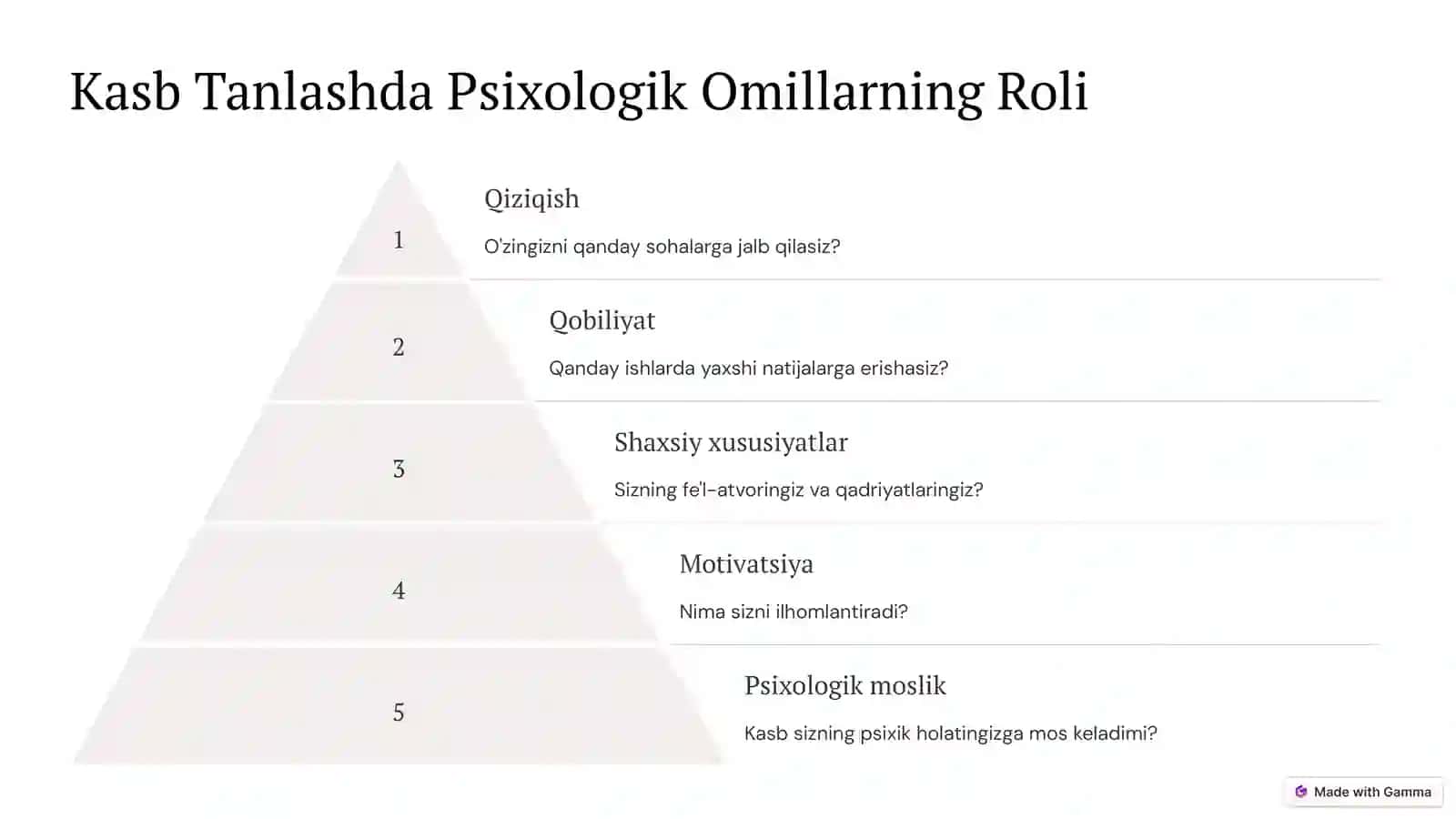 Kasb Tanlashda YulQo'yiladiganXatolar vaularnioldiniolishomillari 3