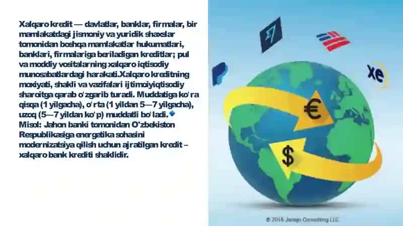 Xalqaro kredit va hisob-kitob shartlarining qo'llab-quvvatlash 3