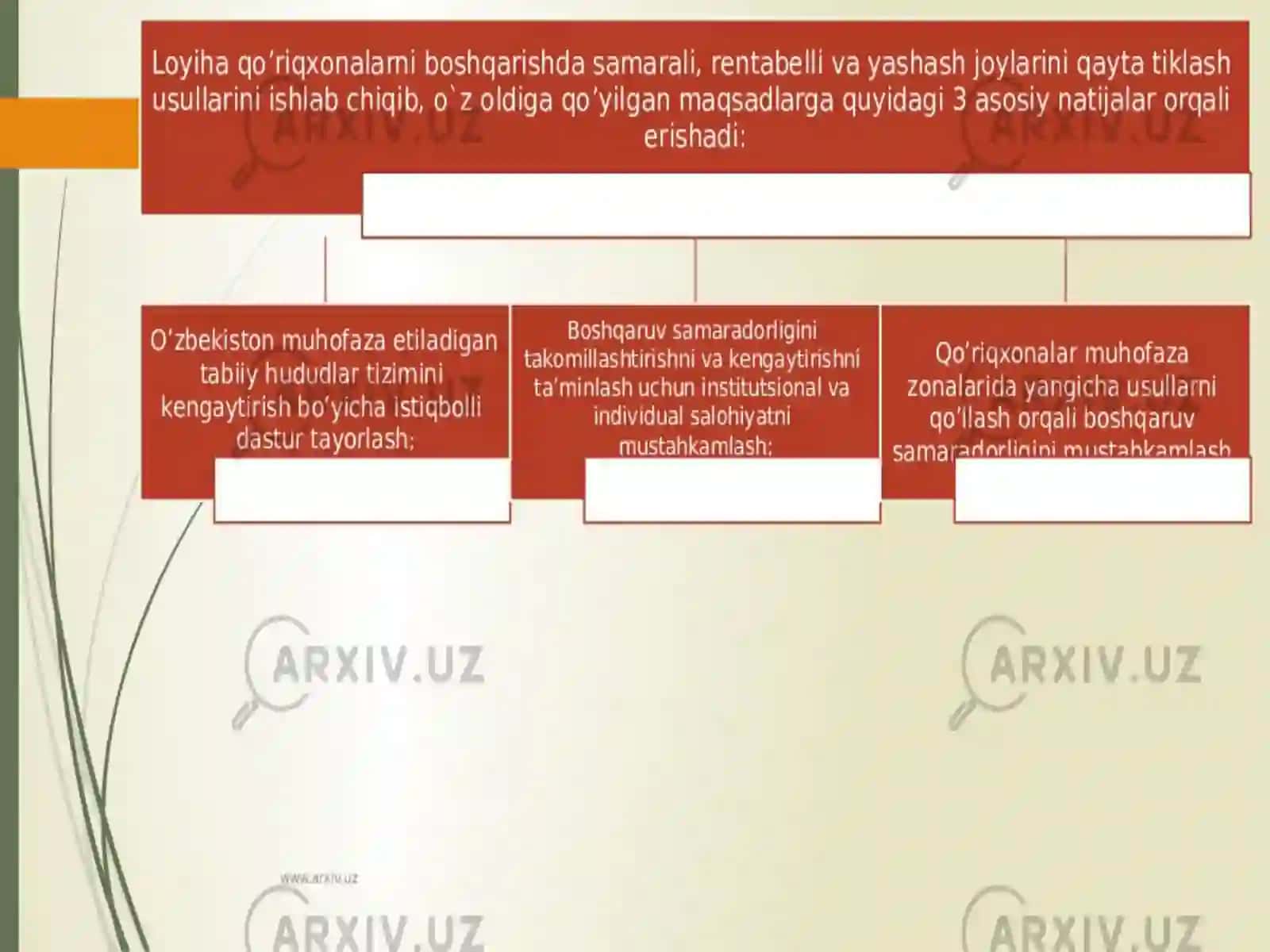 O’zbekistonningmuhofazagaolinganhududlari 3