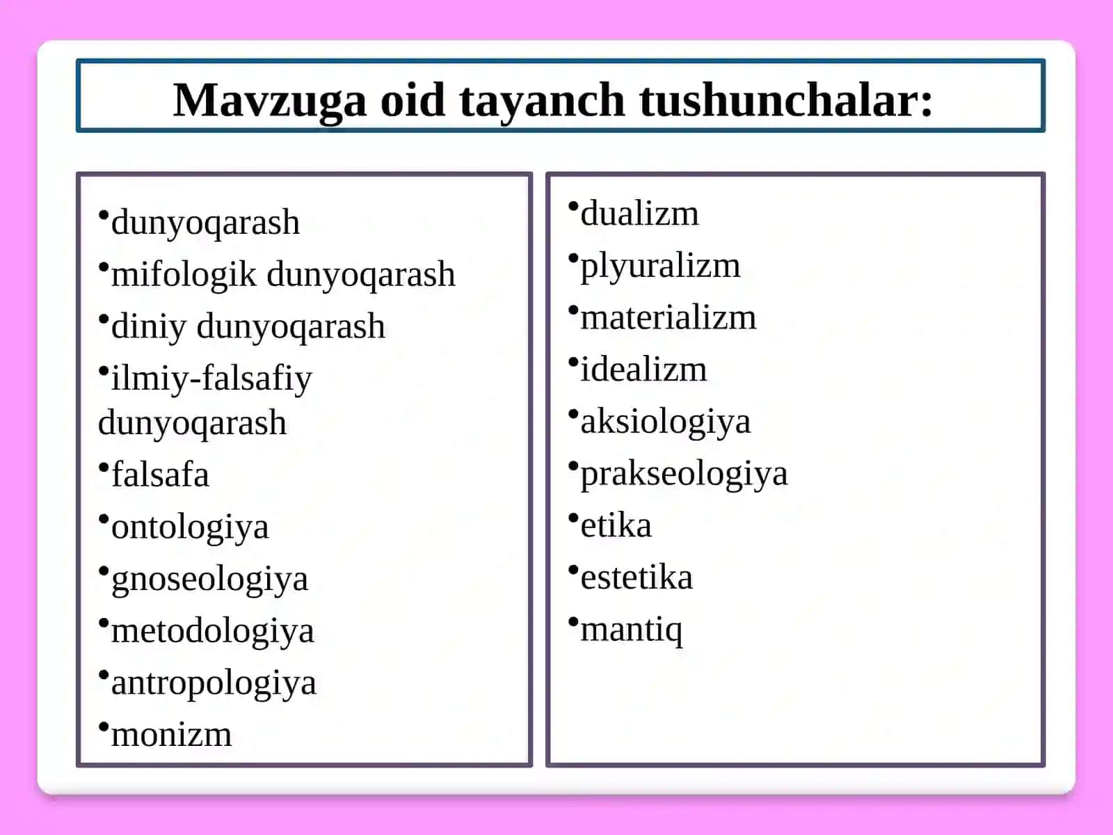 Falsafa fanidan  malumotlar 3
