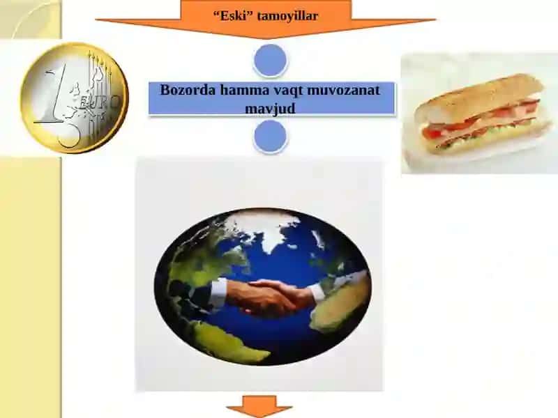 Institutsional iqtisodiyot fanining predmeti va mazmuni, tamoyillar 3