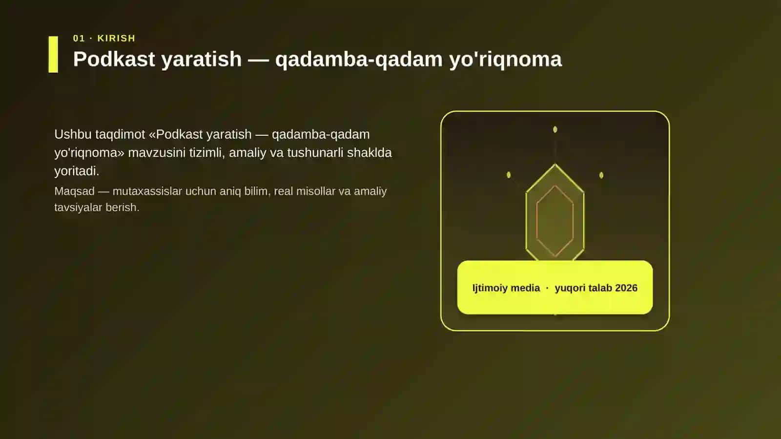 Podkast yaratish - qadamba-qadam yo'riqnoma 3