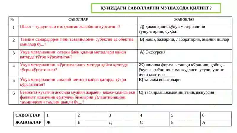 Таълимтехнологияси 3