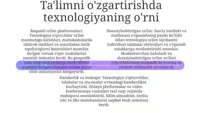 Hozirgi Davrda Jahon Mamlakatlari TaʼLim Tizimi Va Pedagogika Fani Rivoji 3