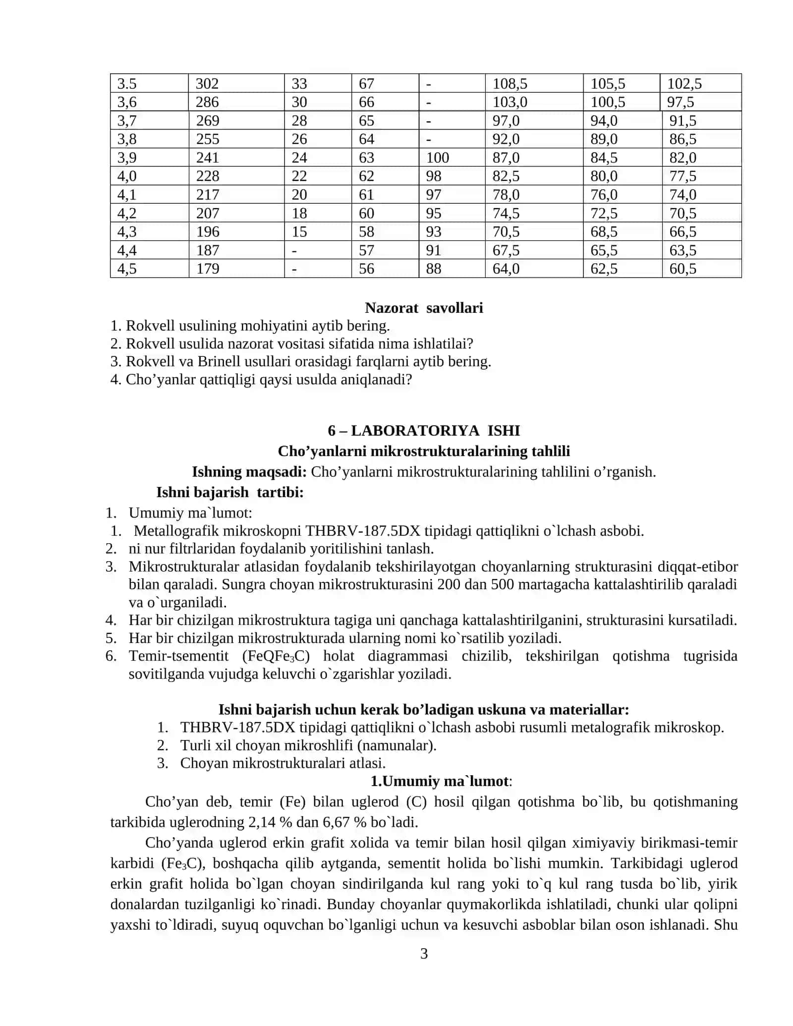 Yumshatilgan po’latlarning uglerod miqdori o’zgarishi 3