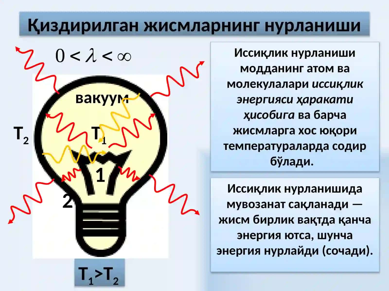 ЭЛЕКТРОДИНАМИКА 25 - маъруза 3