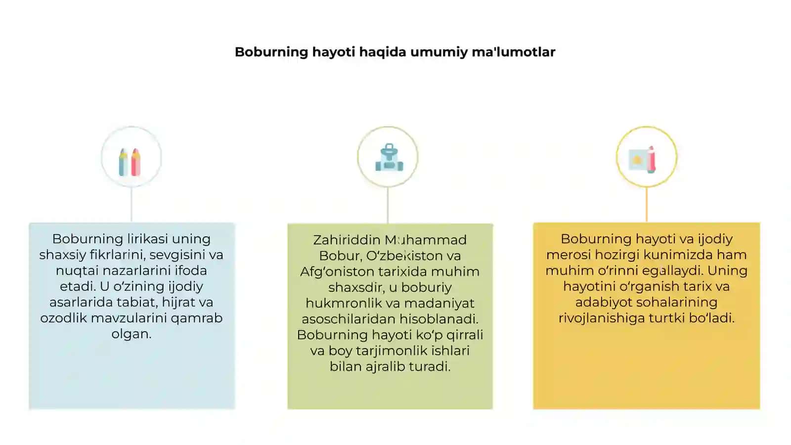 Zahiriddin Muhammad Bobur lirikasi 3