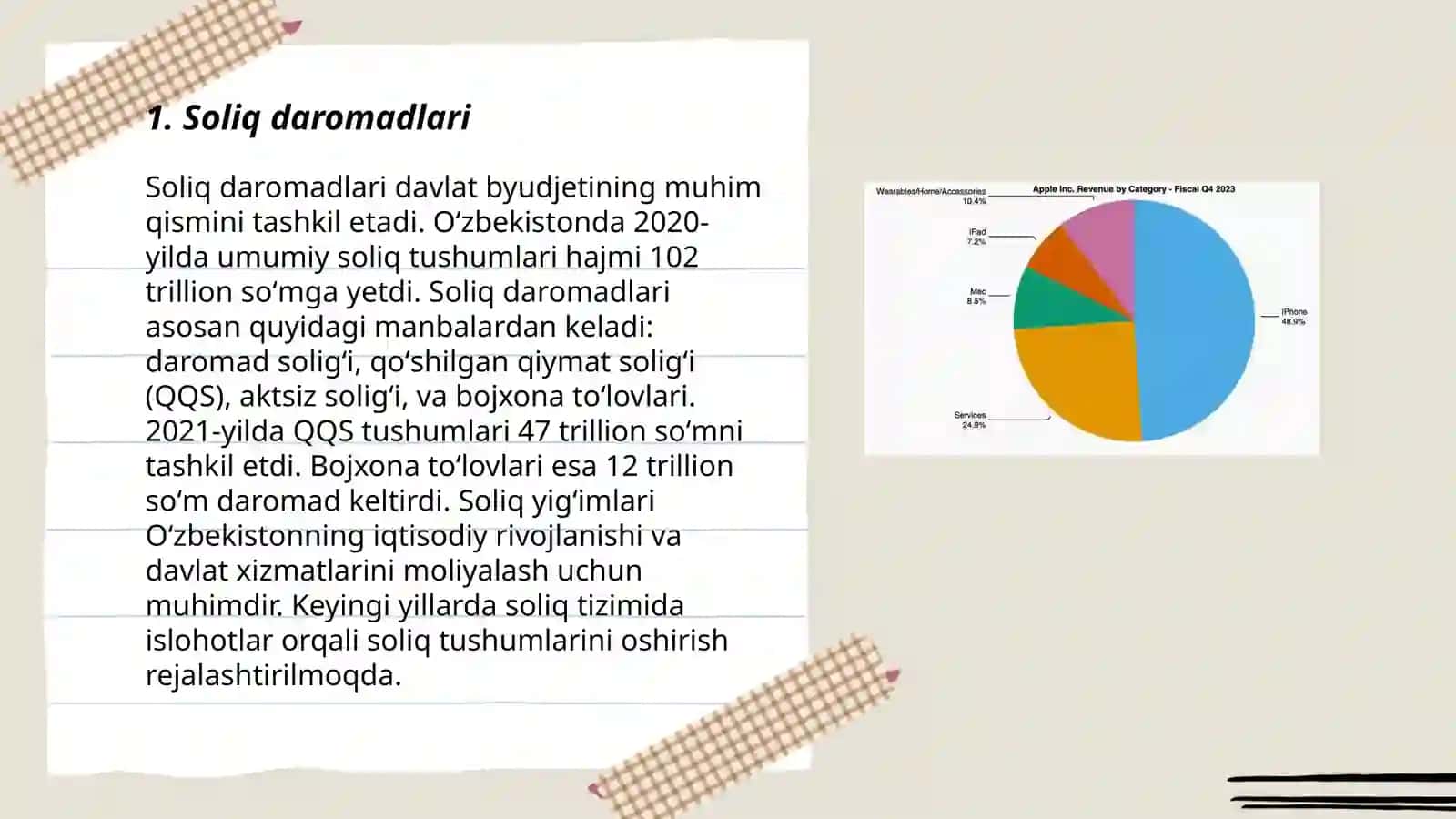 Gruziya davlatining moliya tushumlari 3
