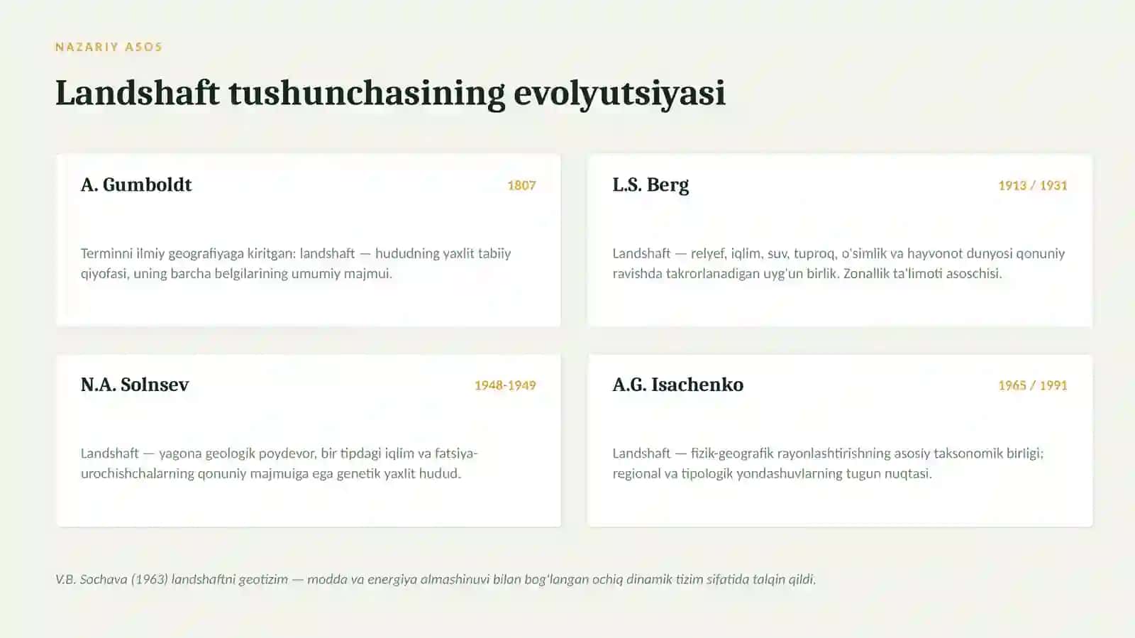 landshaft komponentlari 3