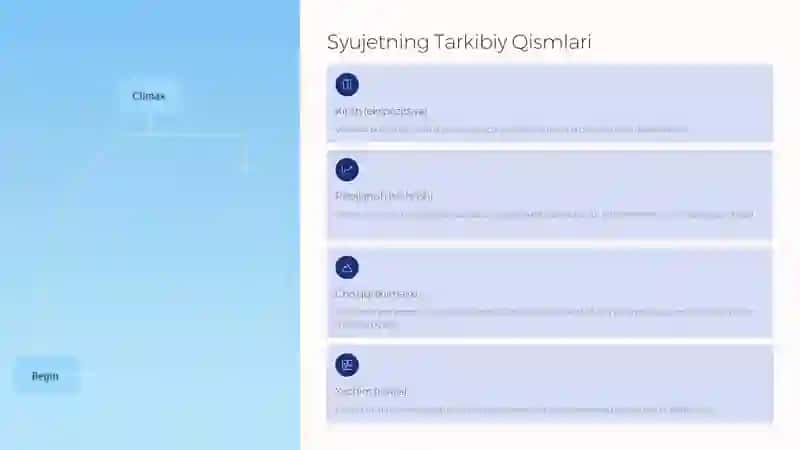 Nasriy Asarlarda Syujet Unsurlari 3