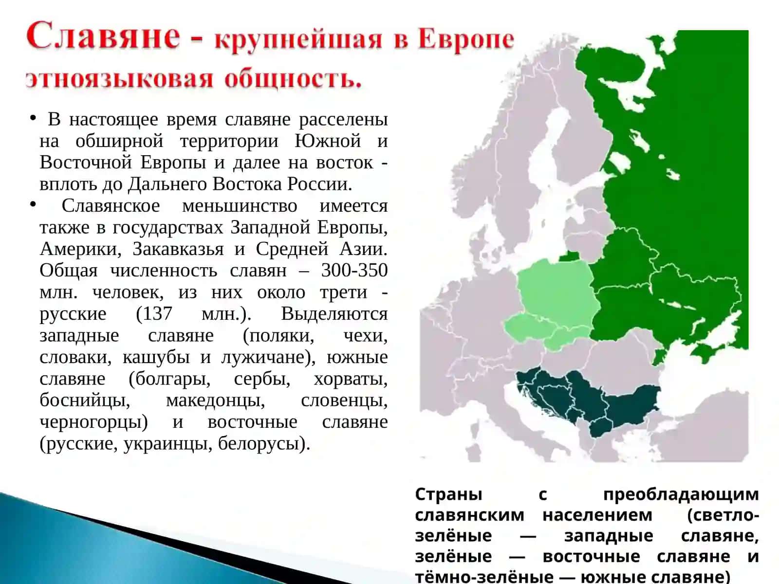 История русского языка 3