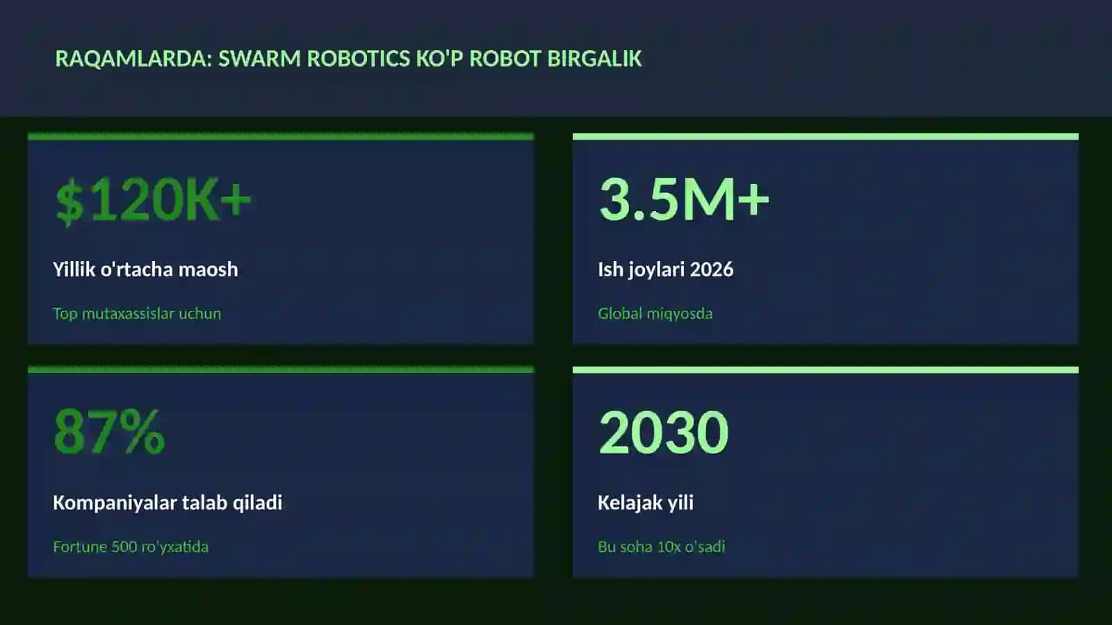 ROBOTOTEXNIKA VA AVTOMATLASHTI 3