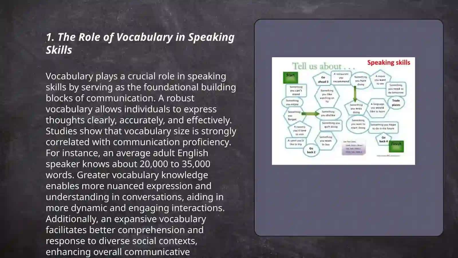 Developing Speaking Skills 3