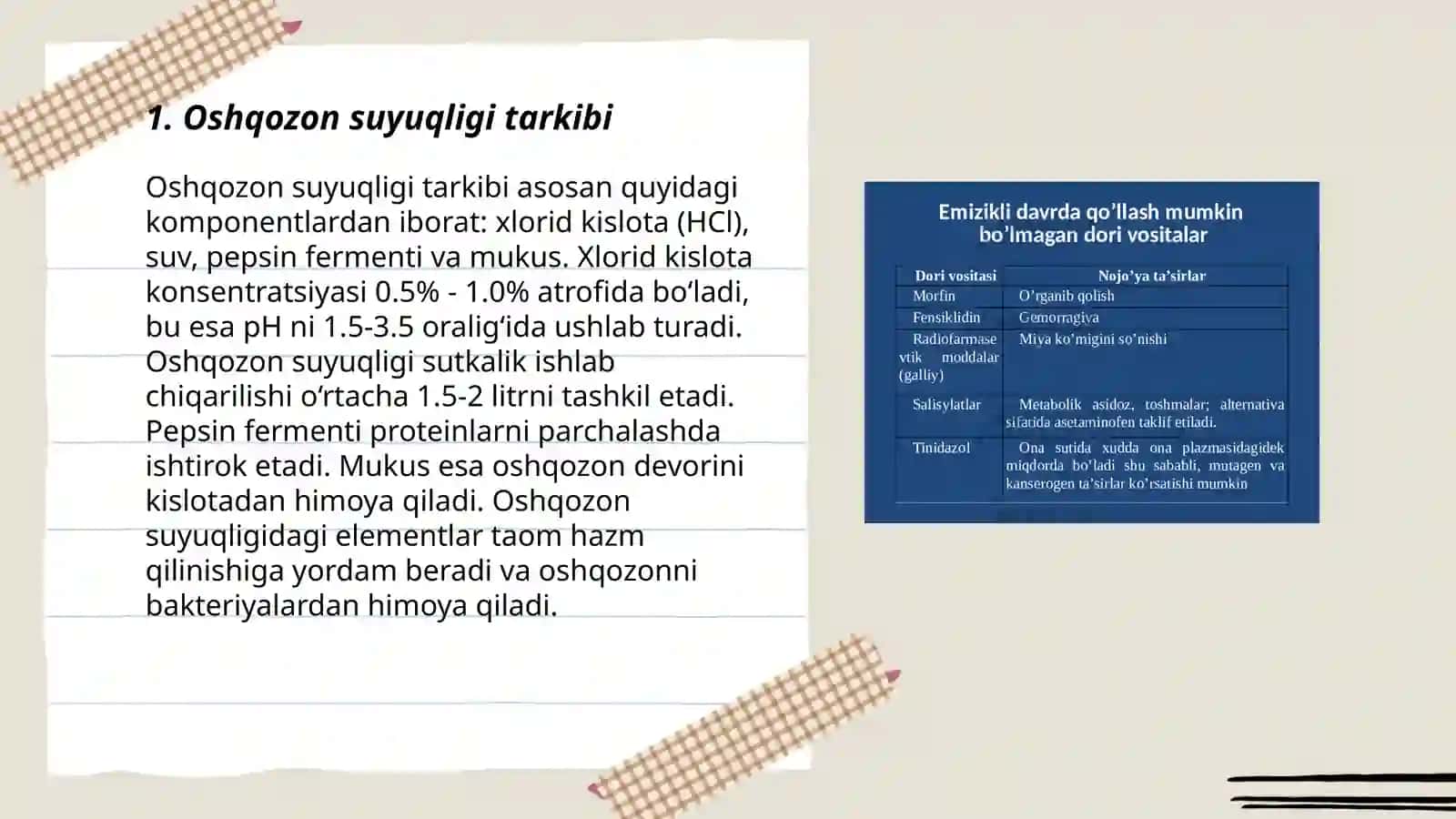 Oshqozon suyuqligi tashxisining klinik ahamiyati 3