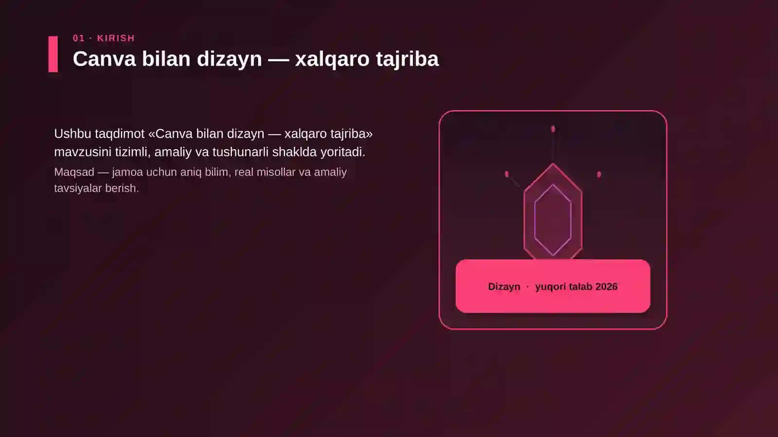 Canva bilan dizayn — xalqaro tajriba 3