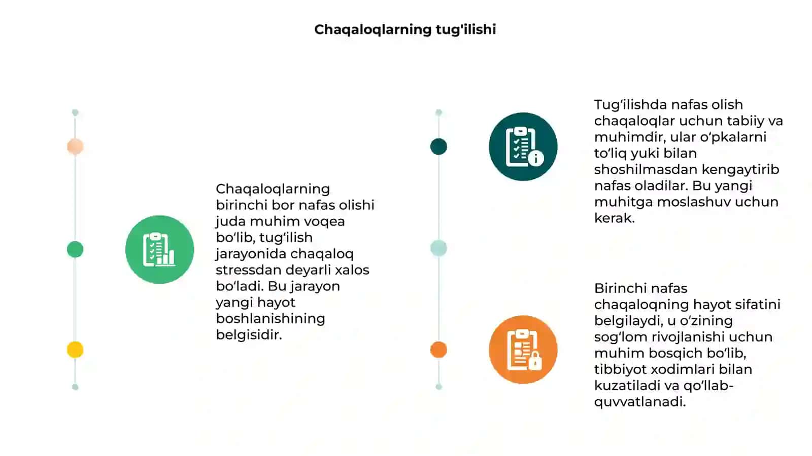 Chaqaloqlarning birinchi bor nafas olishi 3