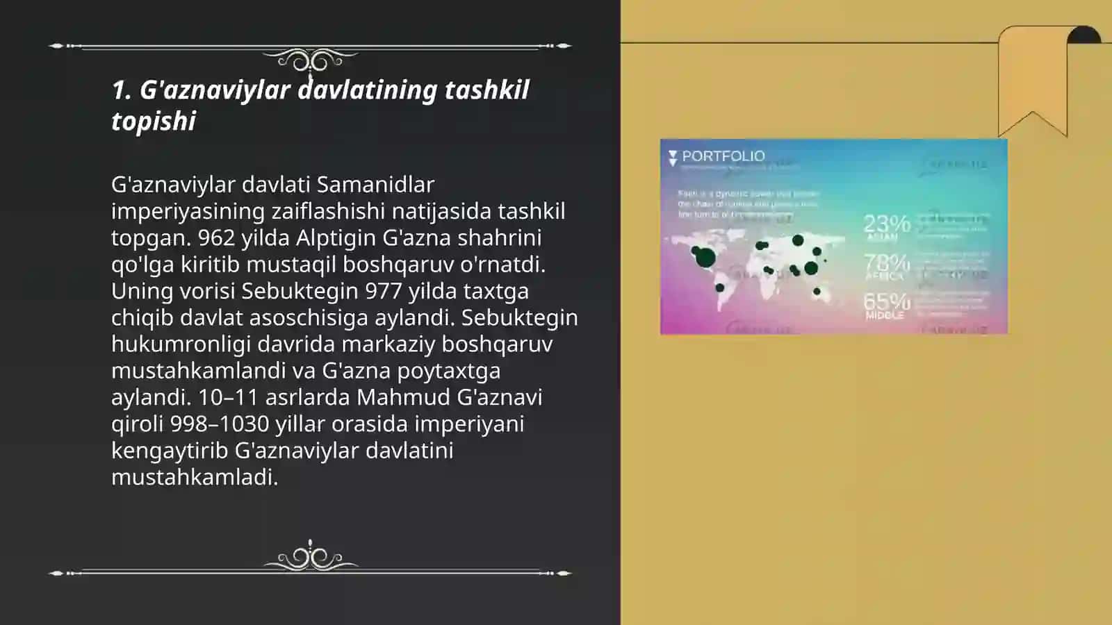 G'aznaviylar Davlati 3