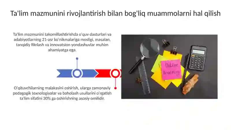 Ta'lim mazmunini rivojlantirishga oid masalalarni yechimini topish 3