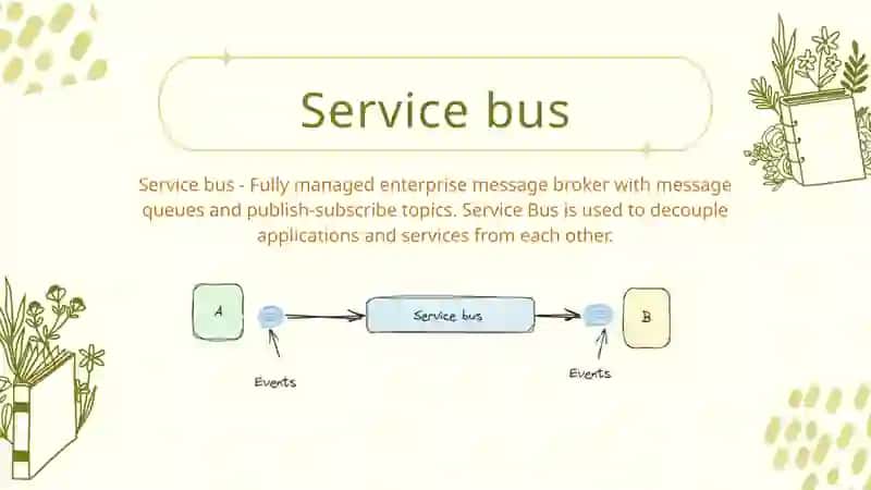 Service bus 3