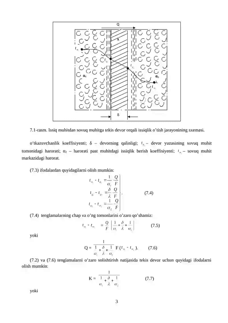 ISSIQLIK O’TKAZISH ASOSLARI 3