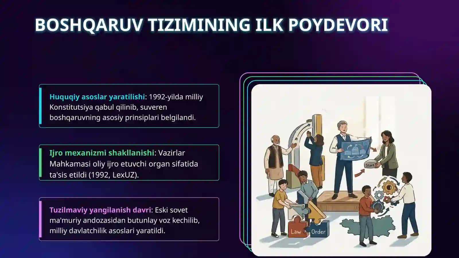 Mustaqilik yillarida davlat boshqaruv tizimida amalga oshirilgan islohotlar 3