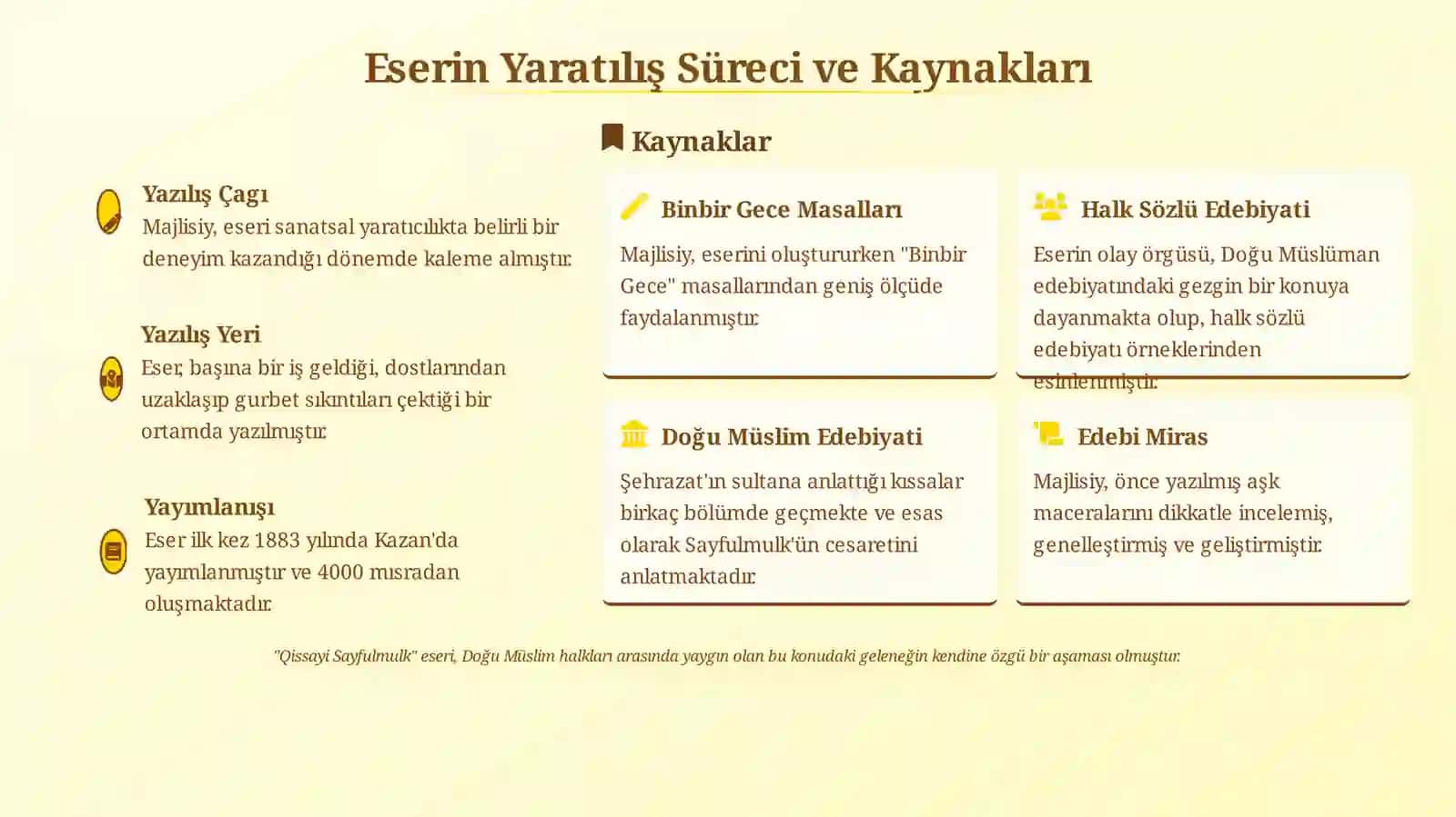 Majlisiy qissasi Sayfulmulk asari 3