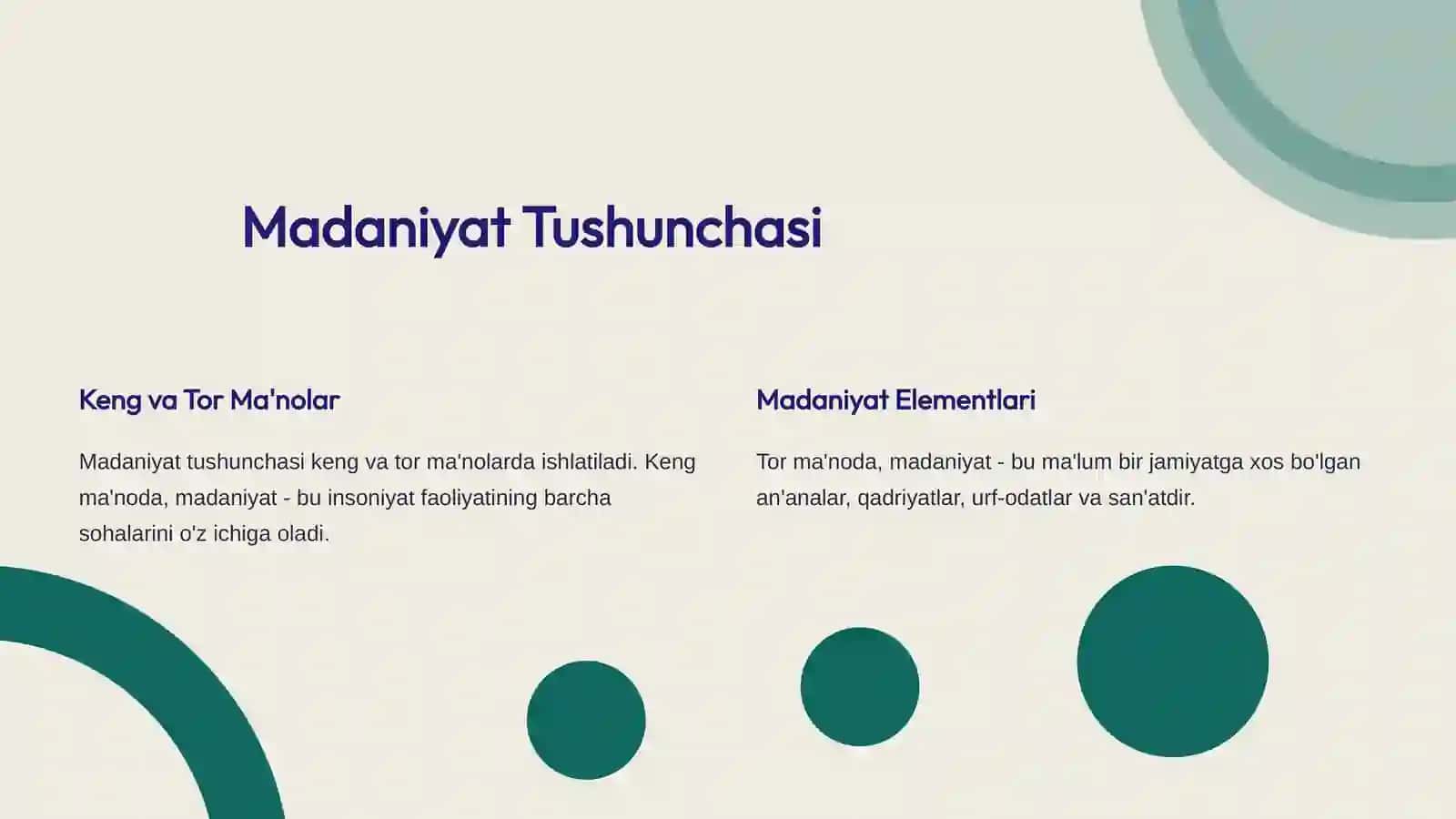 Madaniyattushunchasivashakllari 3