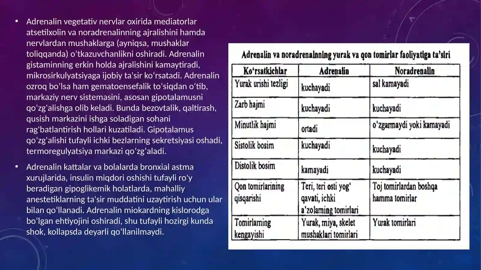 Adrenomimetiklar 3