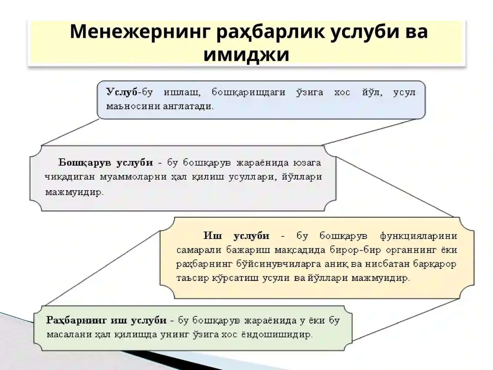MENAJERNI RAHBARLIK USLUBI VA BOSHQARISHDAGI O’RNI 3