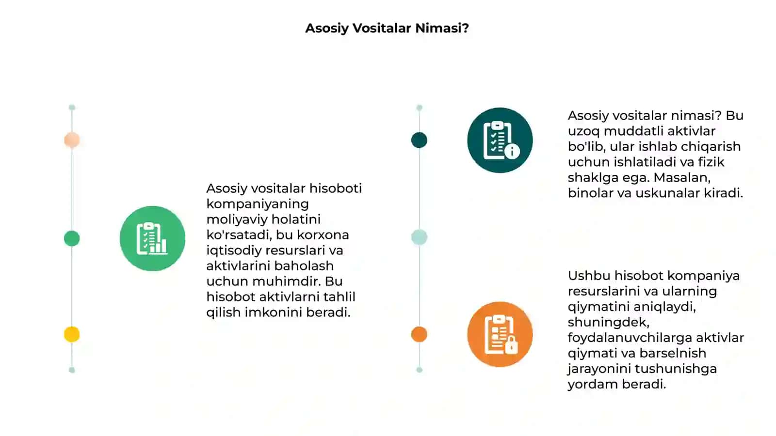 Asosiy vositalar hisoboti 3