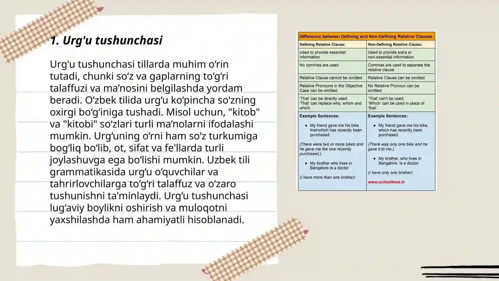 Urgʼu va uning turlari 3