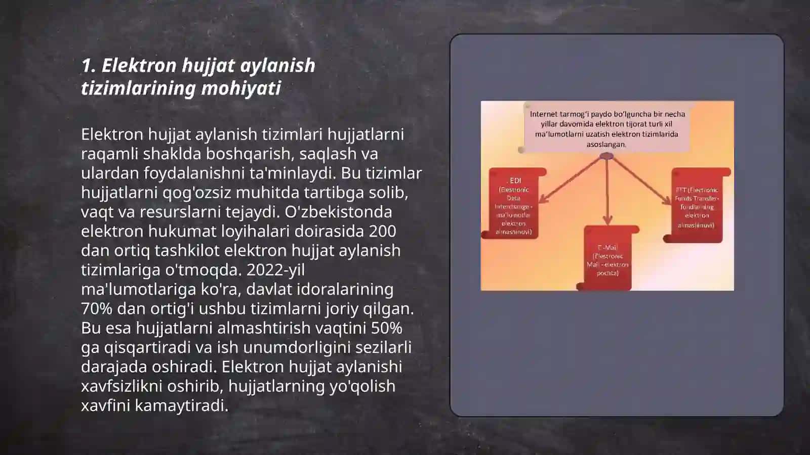 Elektron hujjat aylanish tizimlari 3