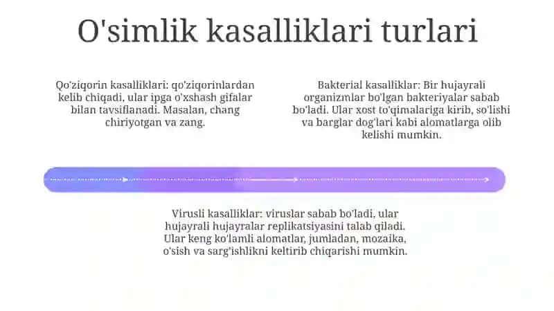 Kasal Osimliklar Fiziologiyasi 3