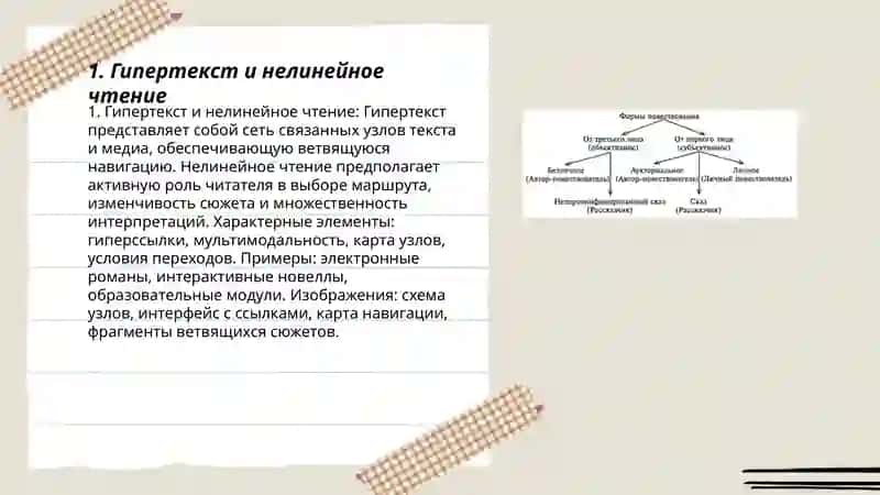 Новые формы повествования в цифровой литературе 3