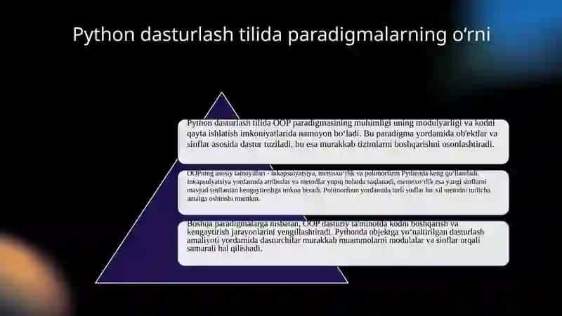Python dasturlash tilida OOP (Object-Oriented Programming) 3