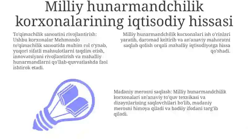 Milliy Hunarmandchilik Korxonalari: Muhim Kuch 3