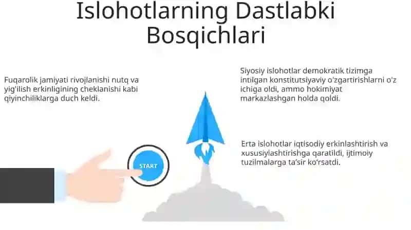 Fuqarolik Jamiyati Rivoji va Muammolar 3