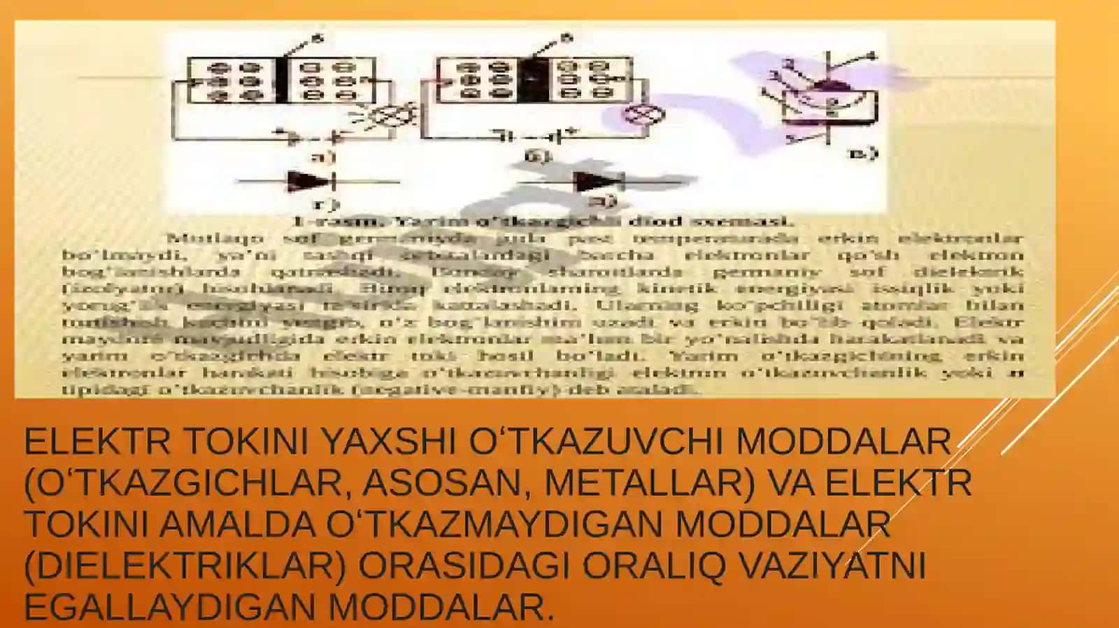 Fizika va Astronomiya Yonilishi 3