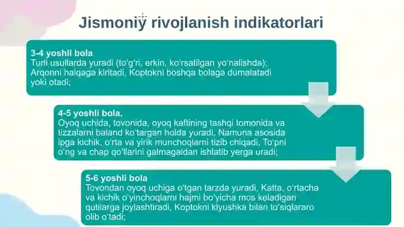 Maktabgacha yoshdagi bolalarni rivojlanish sohalari ilk qadam o'quv dasturi bo'yicha. 3