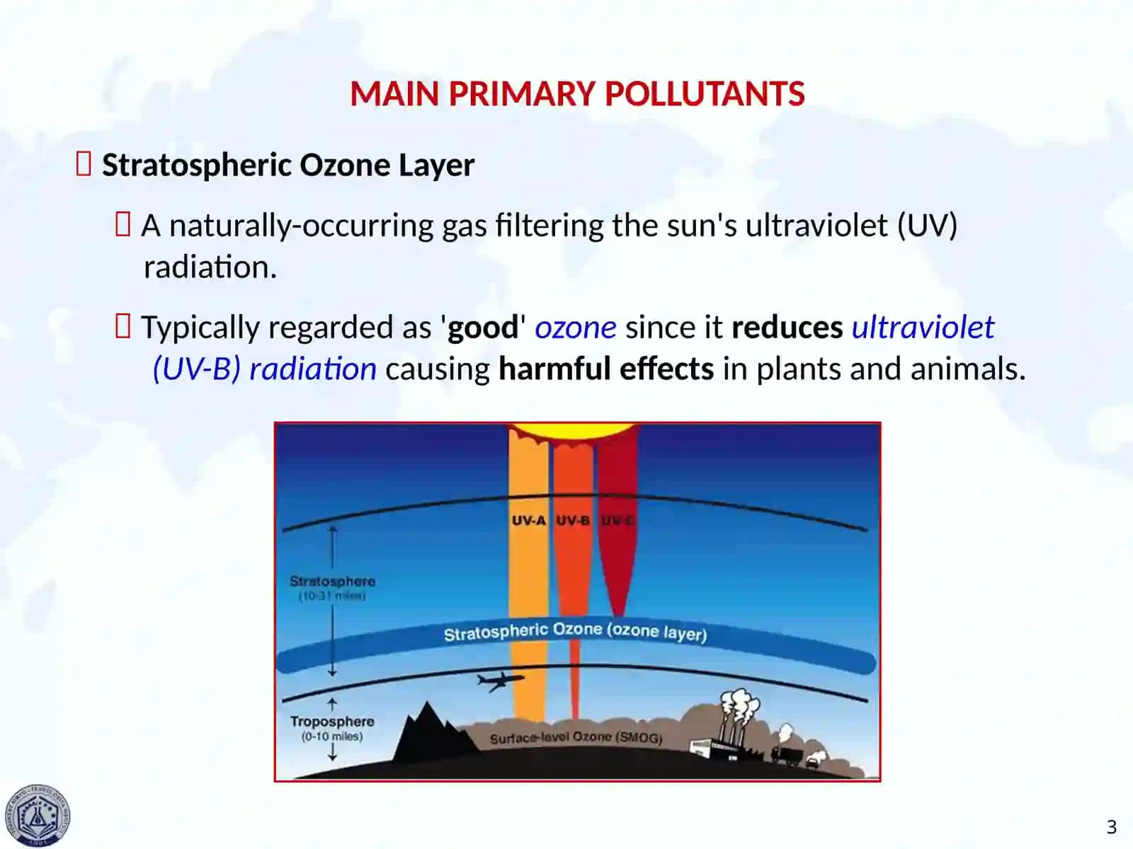 CO2EMISSION REDUCTION INNOVATIVE TECHNOLOGY IN INDUSTRY 3