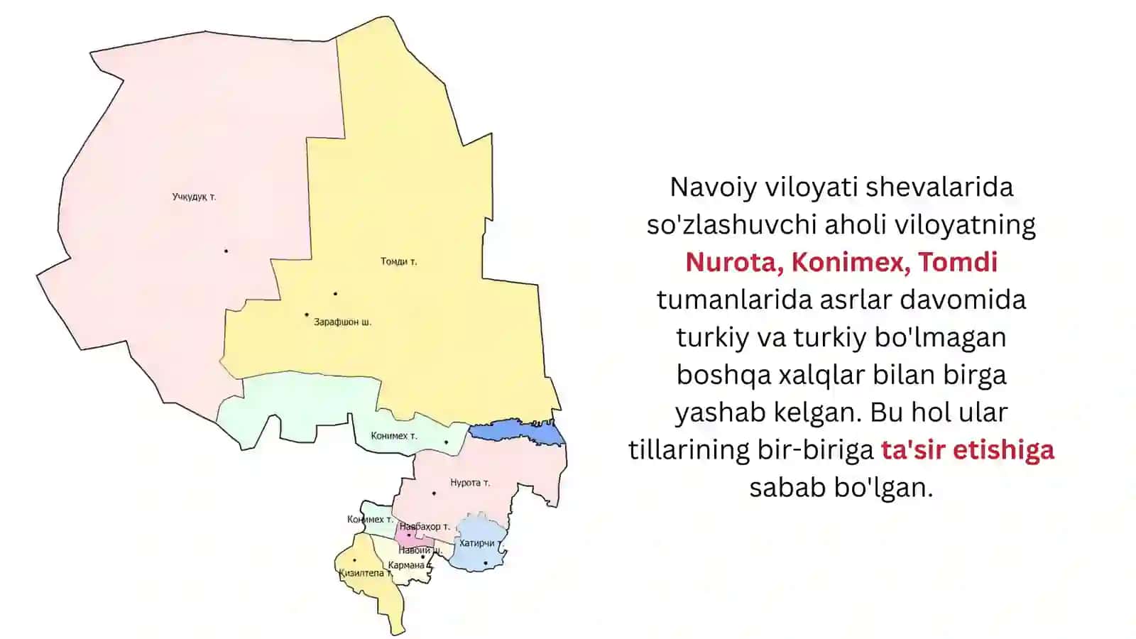 Navoiy viloyati dialektologiyasi 3